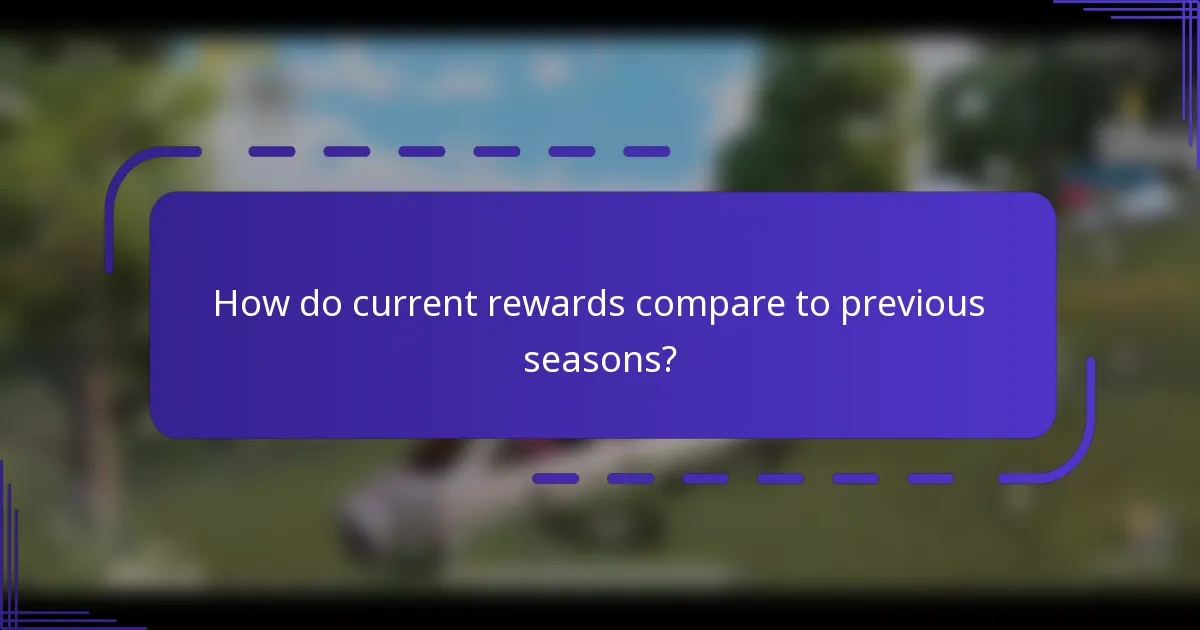 How do current rewards compare to previous seasons?