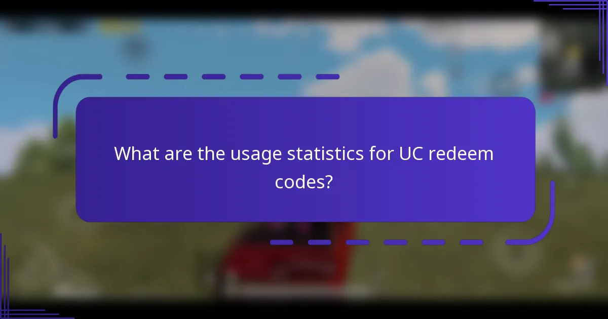What are the usage statistics for UC redeem codes?
