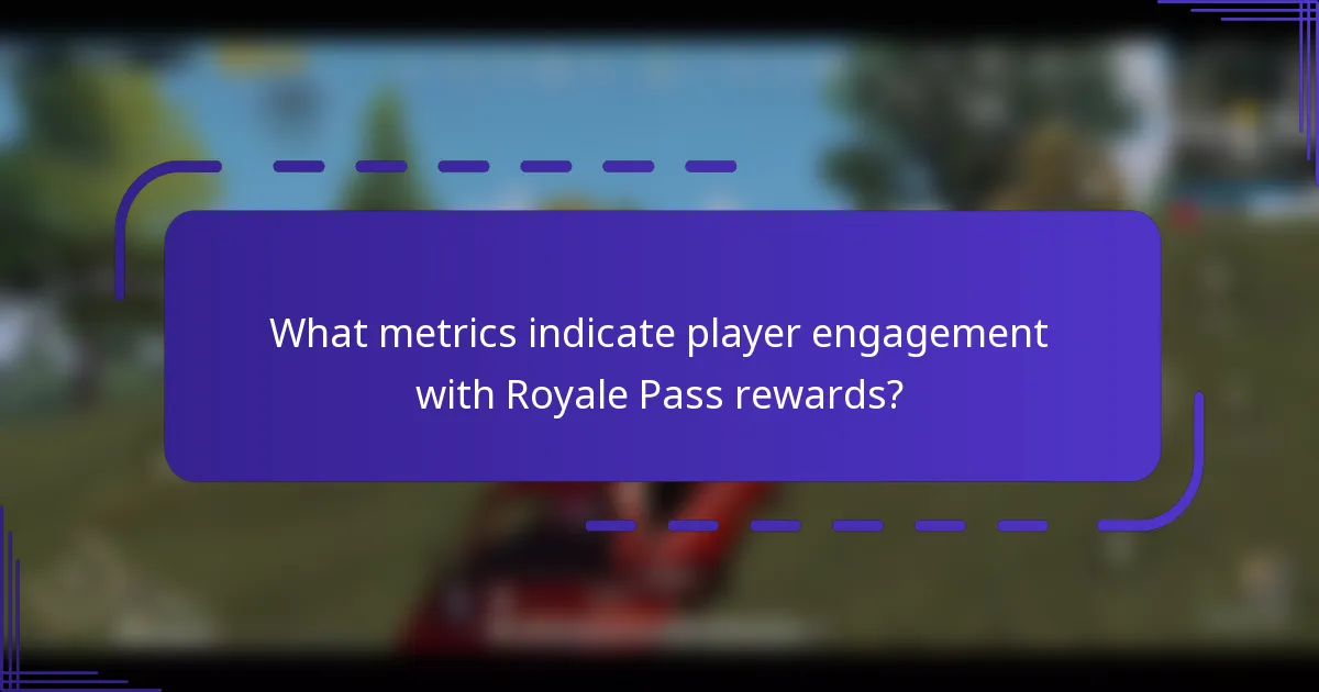 What metrics indicate player engagement with Royale Pass rewards?